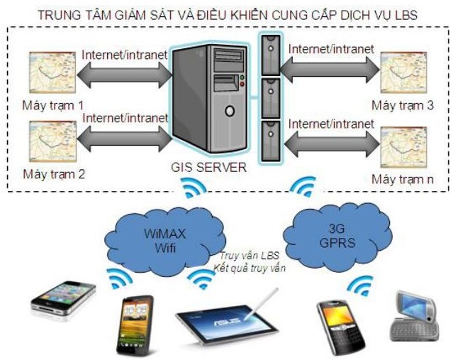 Khuyến mãi Dubai Casino dịch vụ thông tin vị trí qua mạng viễn thông WIMAX